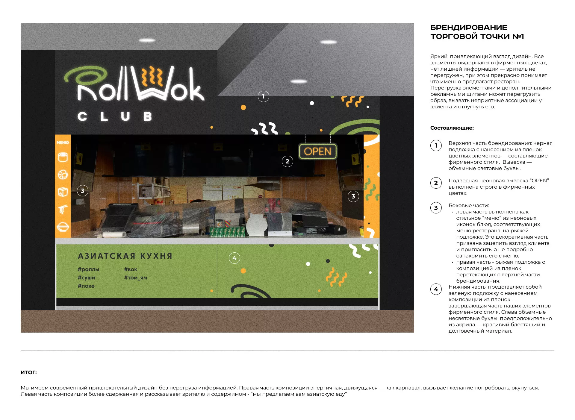 Брендирование торговых точек суши-бара «Roll Wok Club» в Белореченске